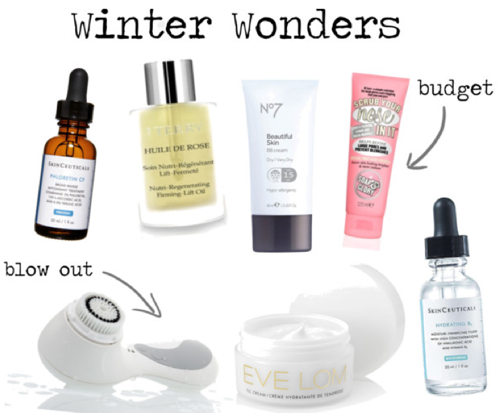 winter wonder skin care by celebrity make up artist Helen Kalli