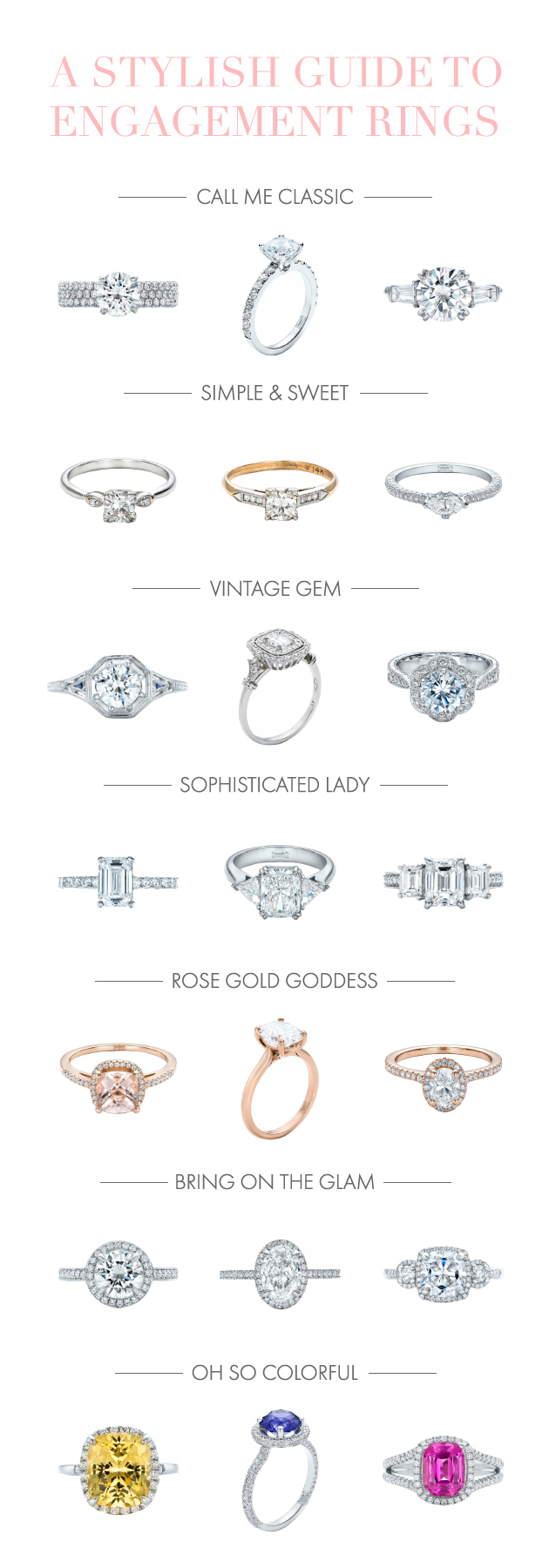 Engagement rings all you need to know